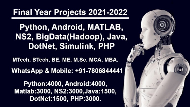 Ece Main Projects On Embedded Systems In Hyderabad Matlab Programing Language