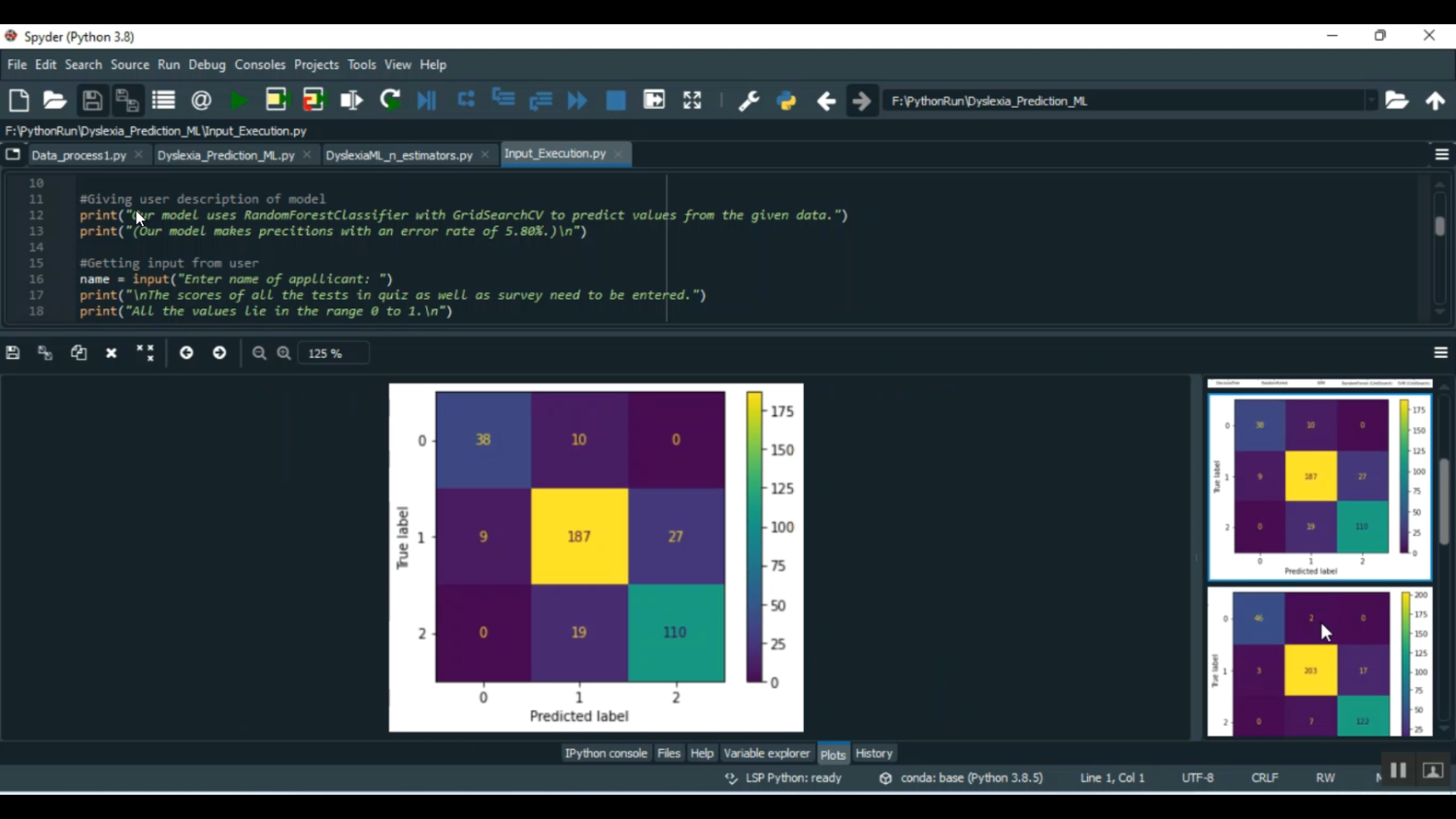 Dyslexia Prediction ML in Python Projects