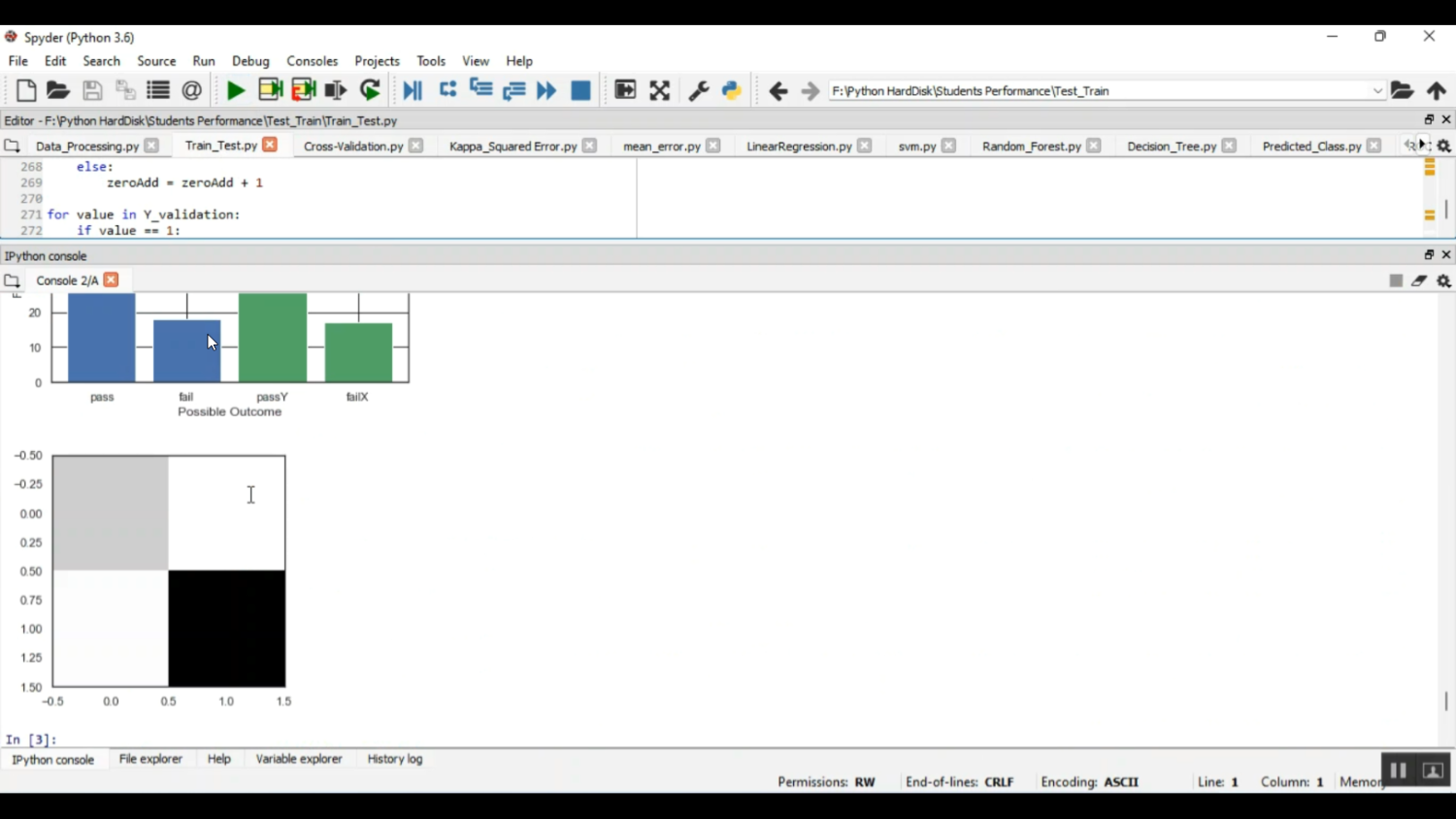 Student Performance Analysis in Python Projects
