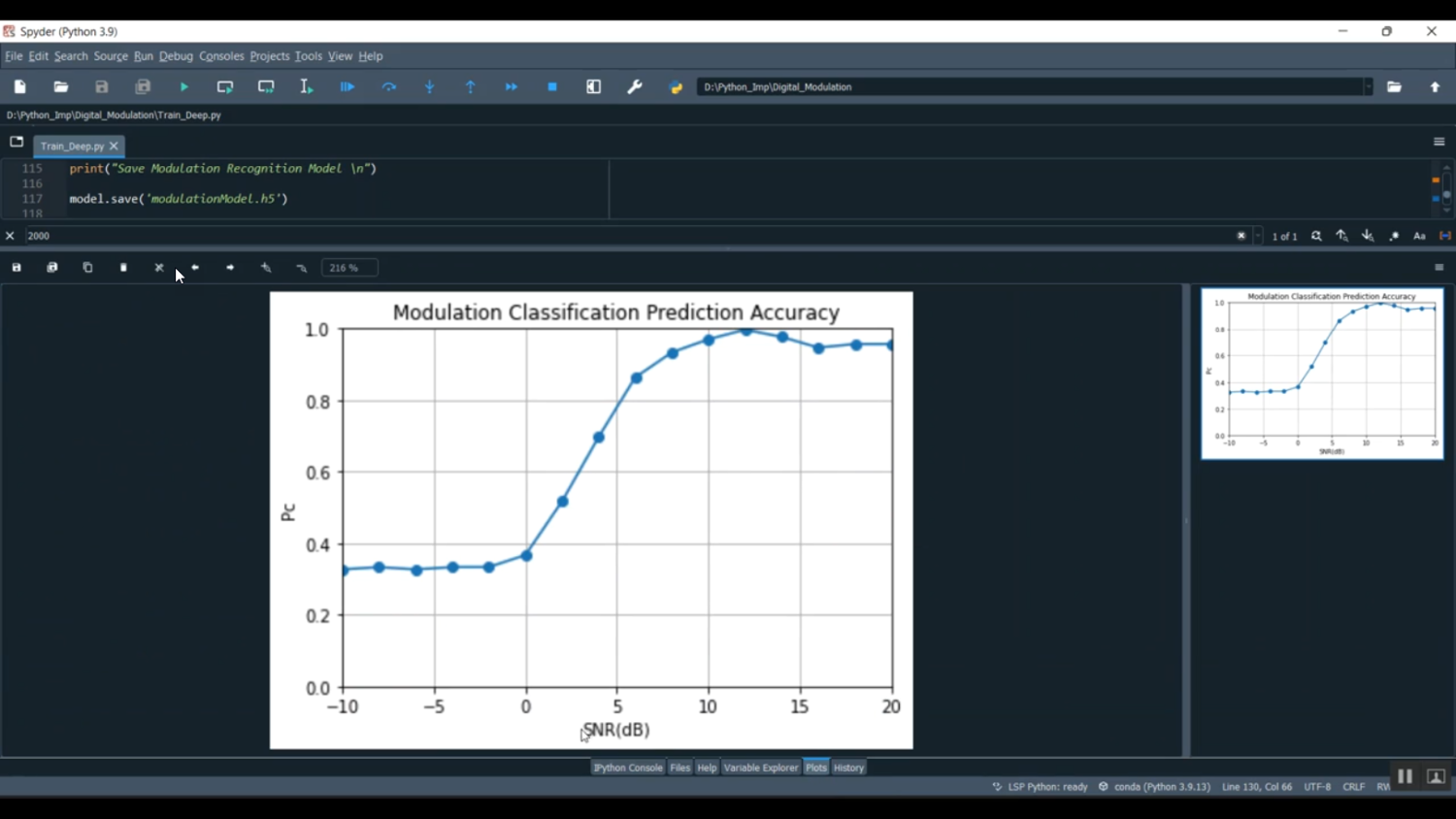 Digital Modulation Train Data in Python Projects
