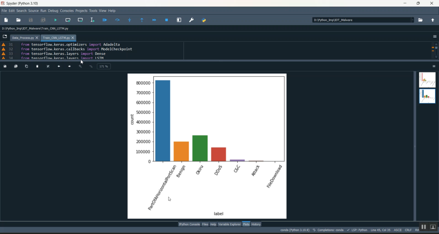 IOT Malware Detection Train CNN LSTM in Python Projects