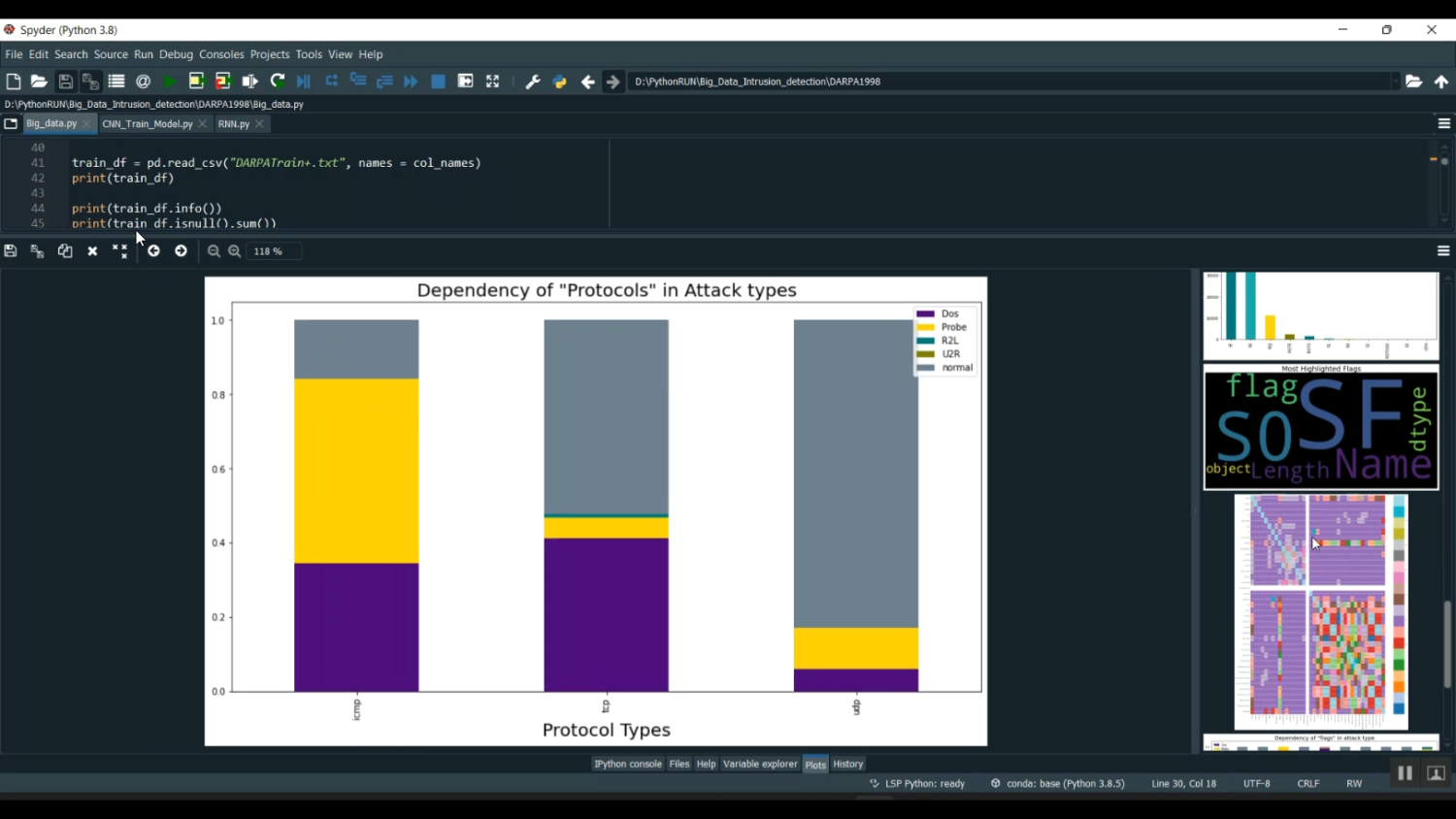 Hybrid Attack CIC-IDS2017 Different Dataset Flask App in Python Projects