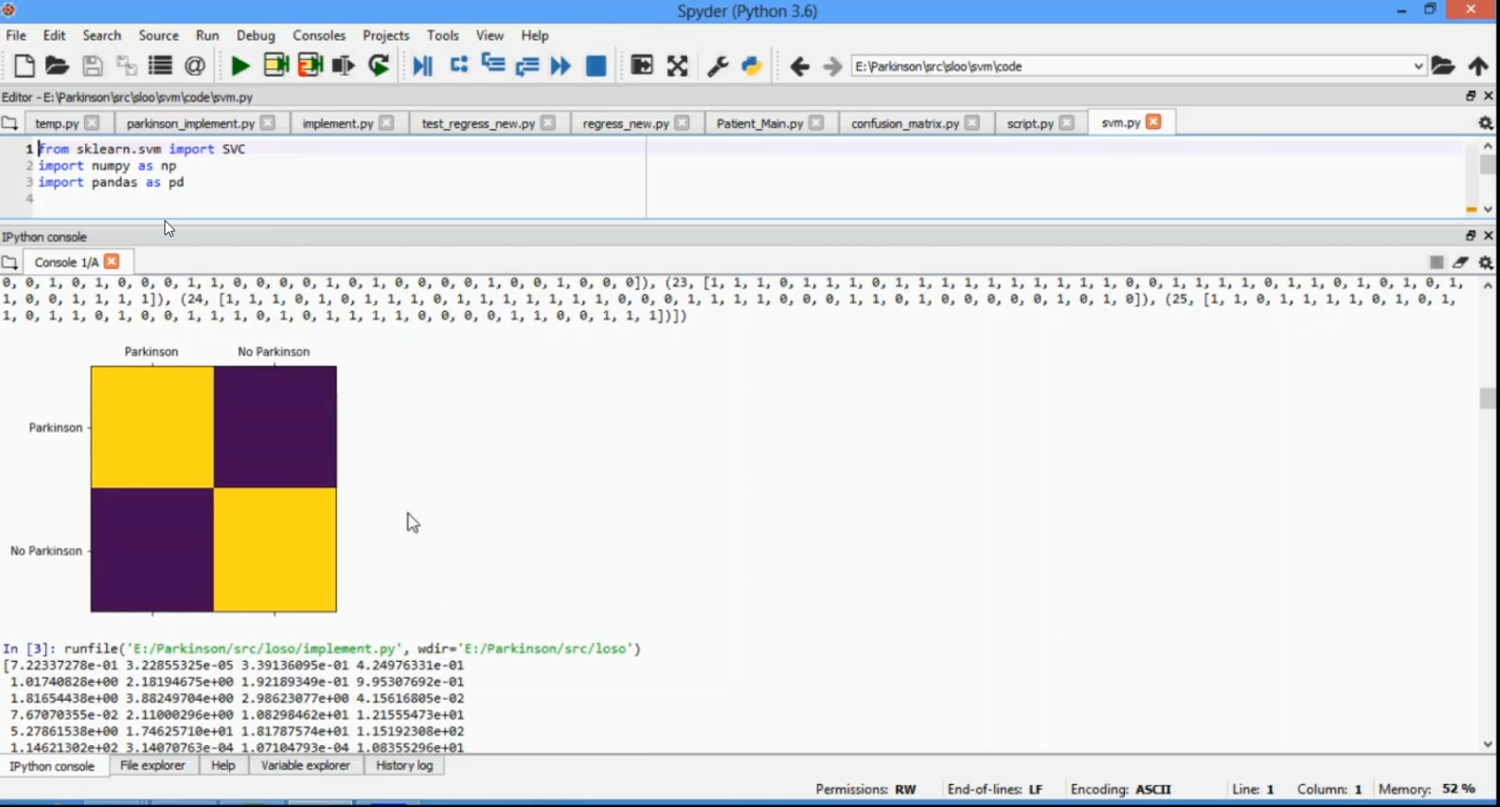 Parkinson’s Disease Identification using KNN and ANN in Python Projects