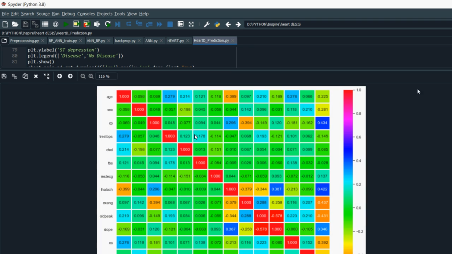 Disease Prediction 3Type of Detection Flask App in Python Projects