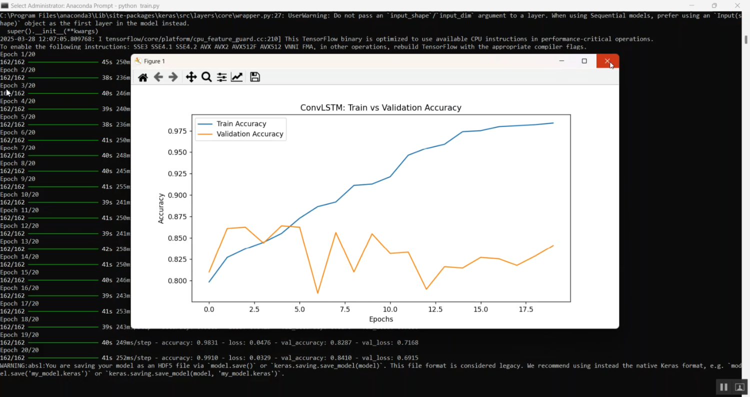 Heart Sound Separation Prediction in Python Projects