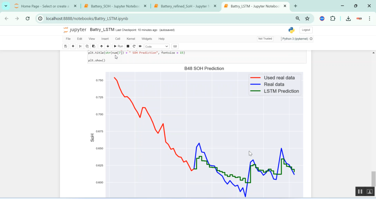 Battery Management in Python Projects