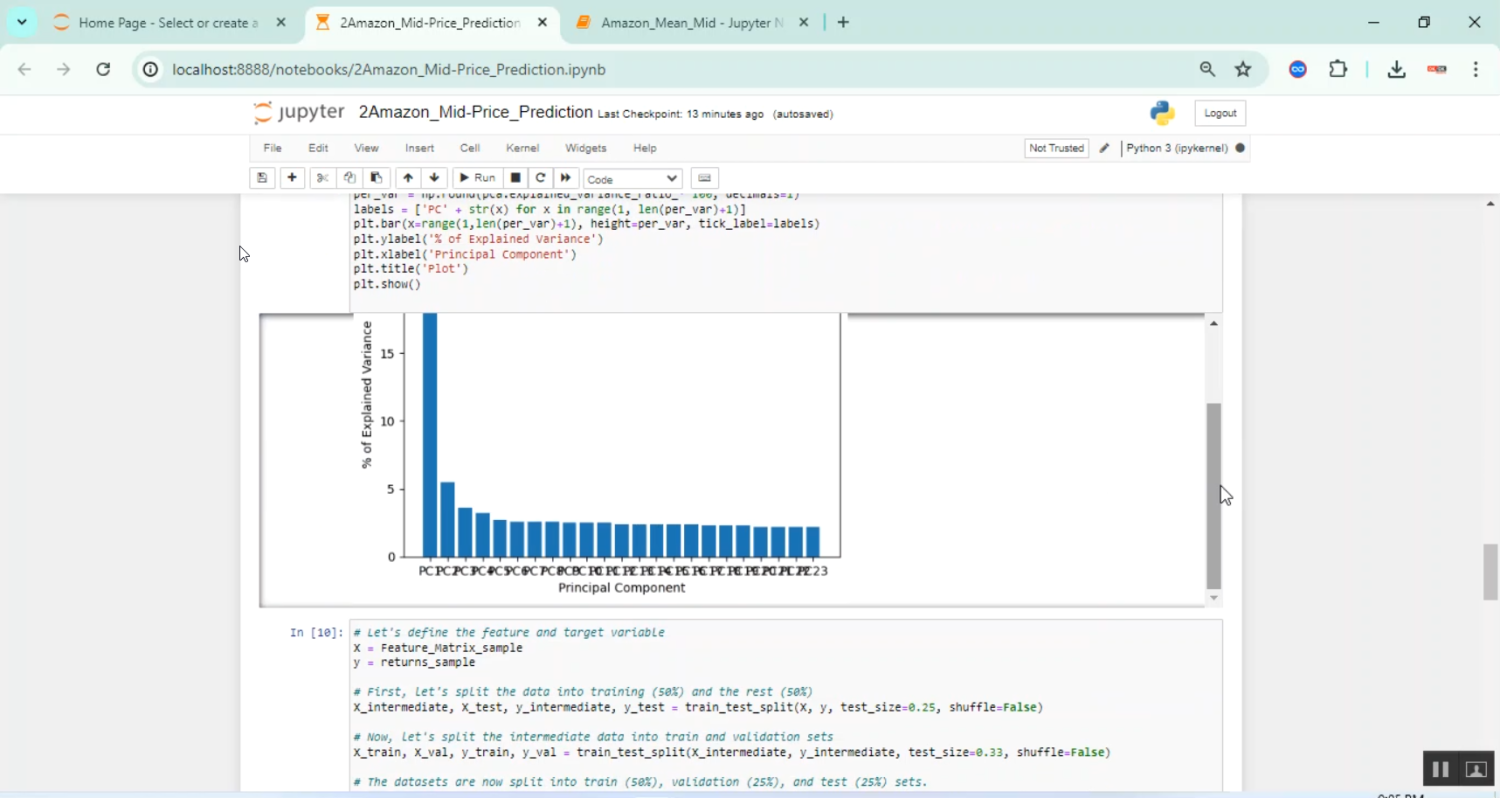 Amazon Mid Price Prediction in Python Projects