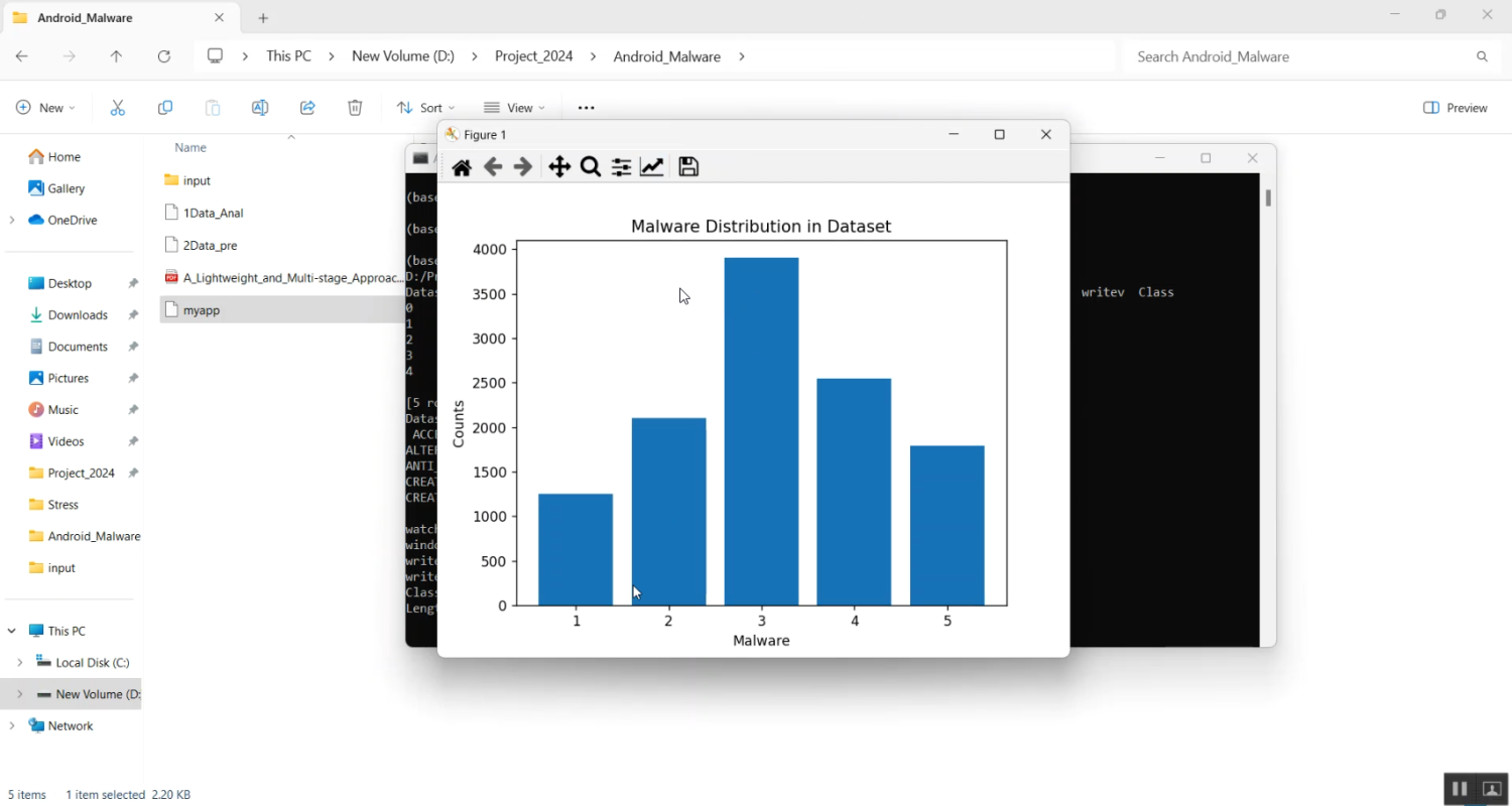 Android Malware Detection Streamlit in Python Projects