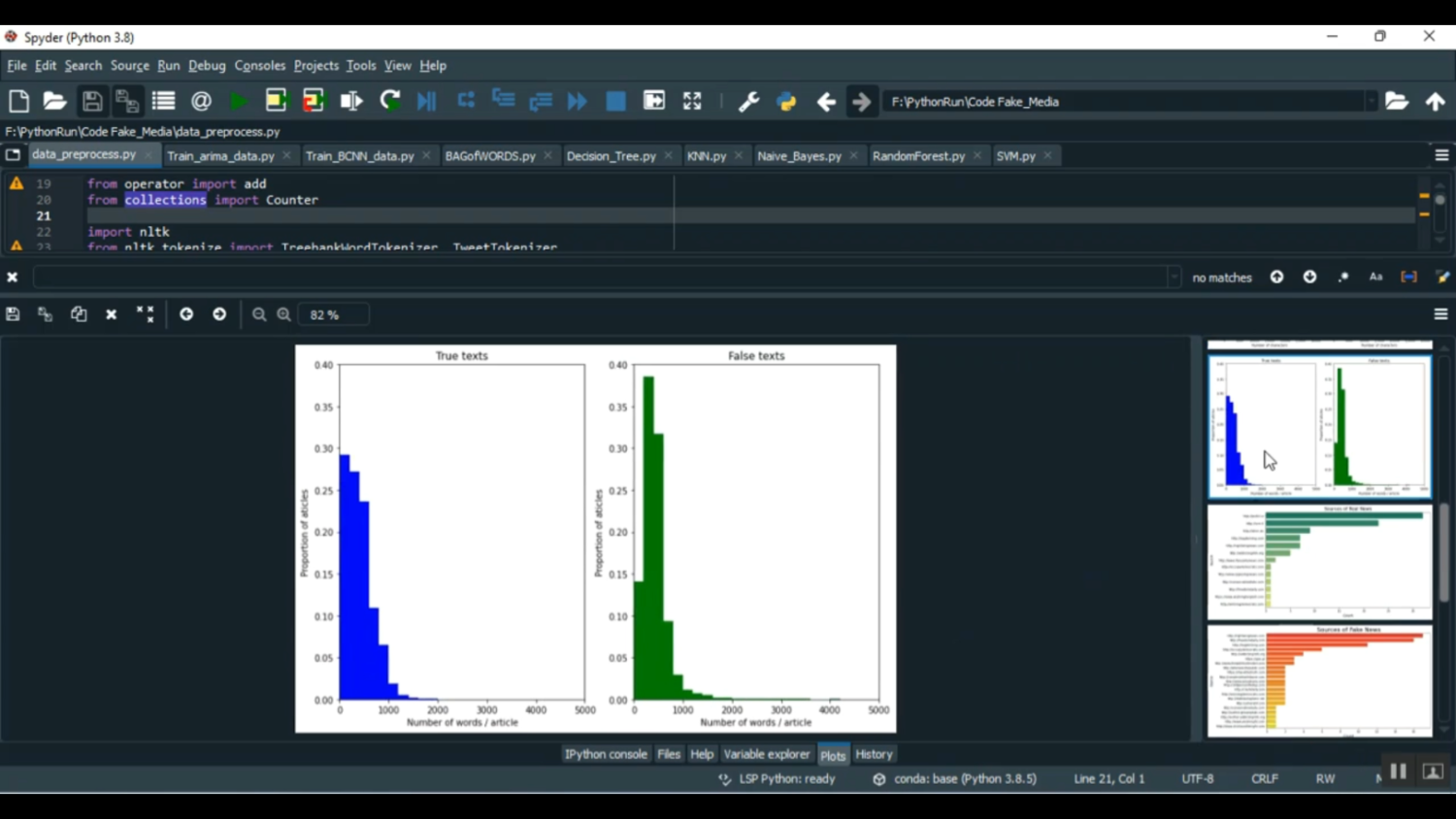 Fake News Social Media Detection in Python Projects