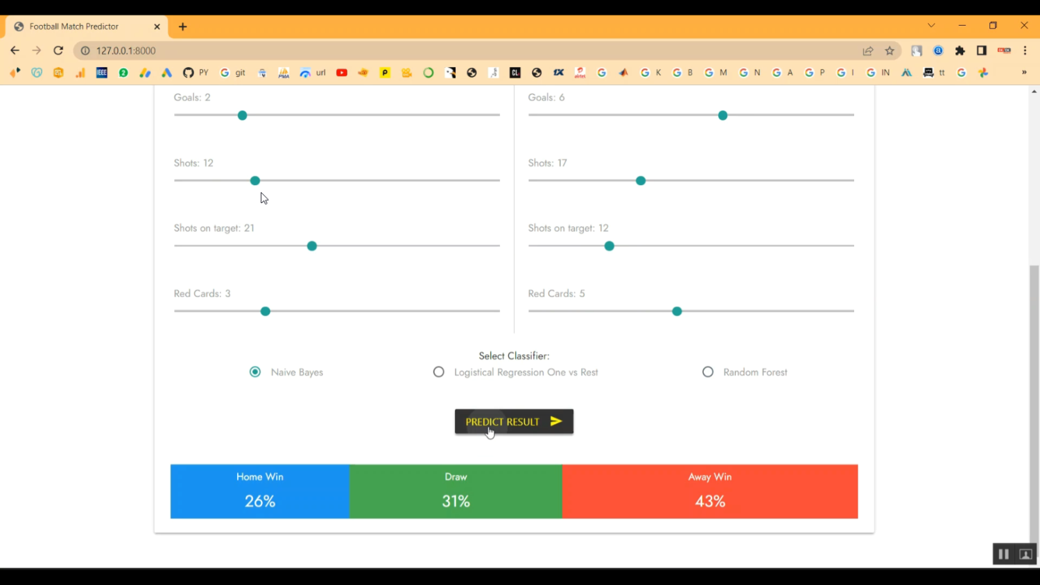 Foot Ball Match Prediction Using Different Classifier in Python Projects