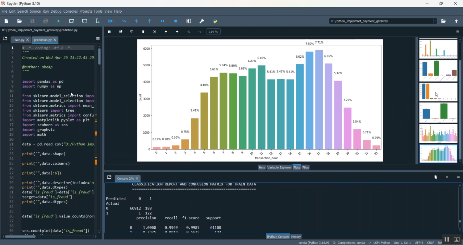 Smart Payment Gateway Data Analysis in Python Projects