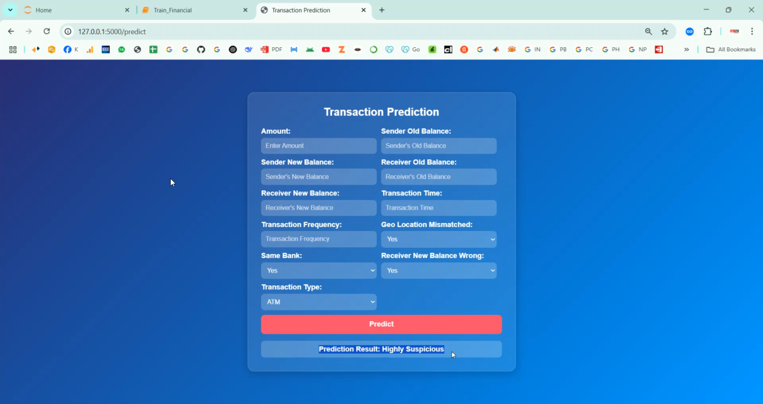 Transaction Fraud Detection in Python Projects