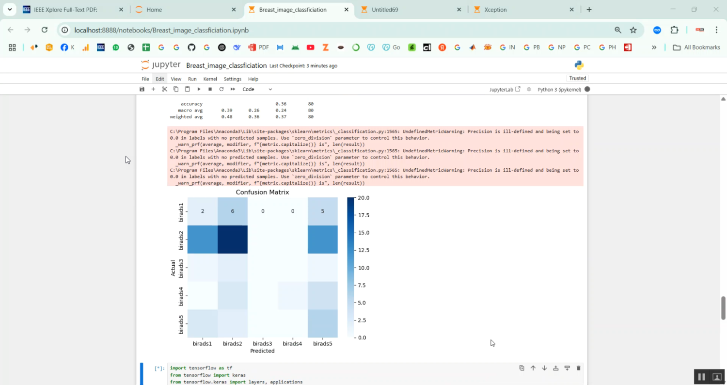 Breast Image Classification in Python Projects