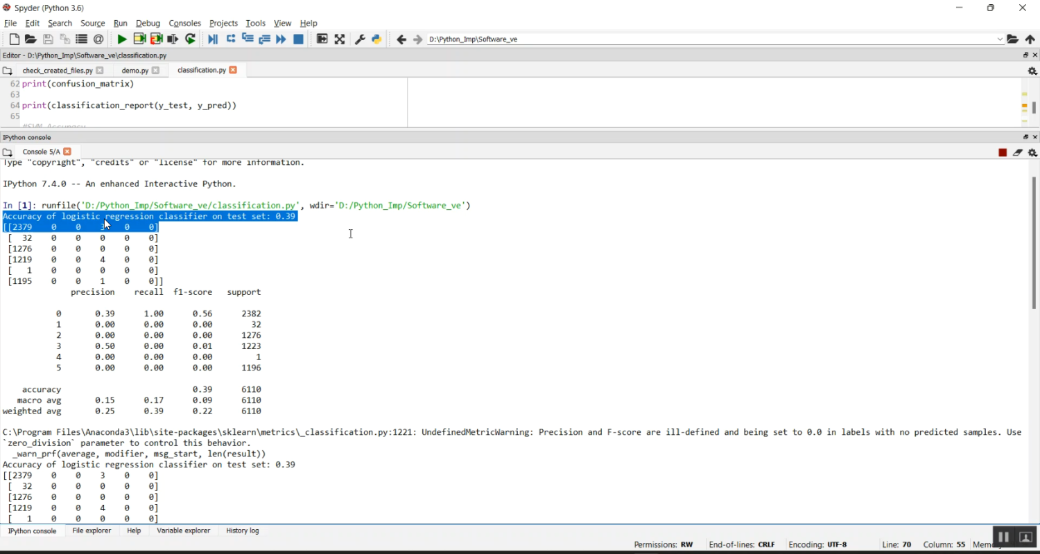 Software Vulnerabilities ML Classification in Python Projects