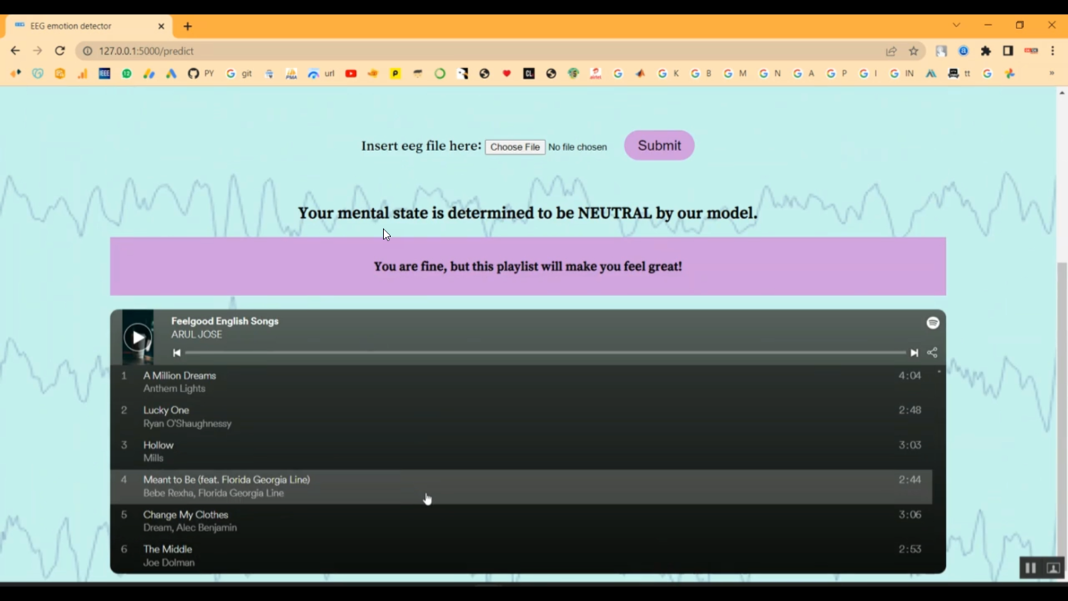 EEG Based Depression in Python Projects