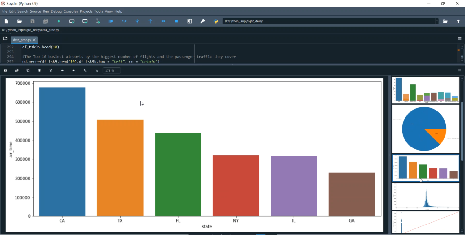 Flight Delay ML Classification Flask App in Python Projects