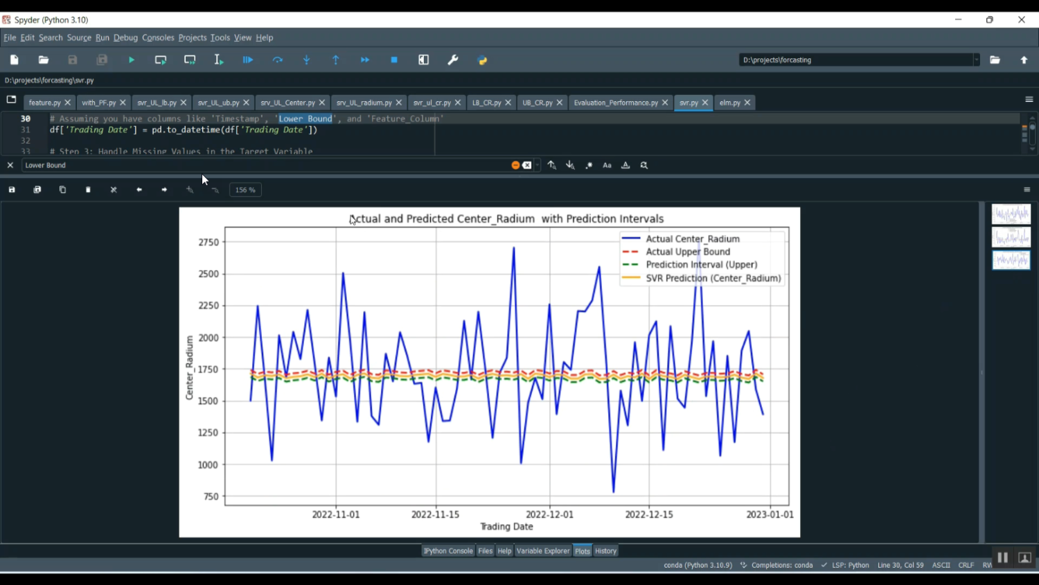 Electricity Forecasting SVR ELM in Python Projects