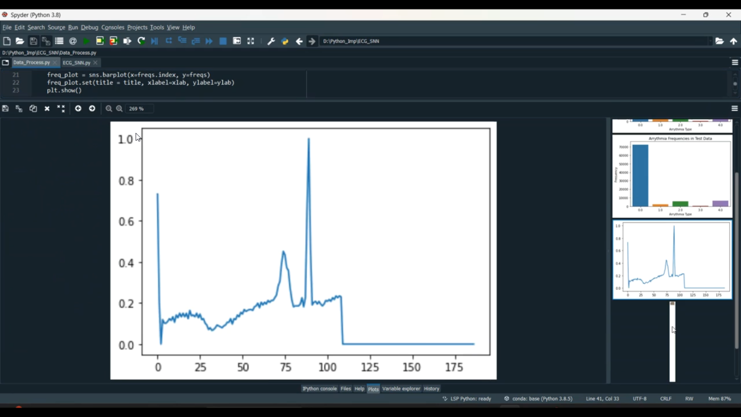 ECG SNN Train Data in Python Projects