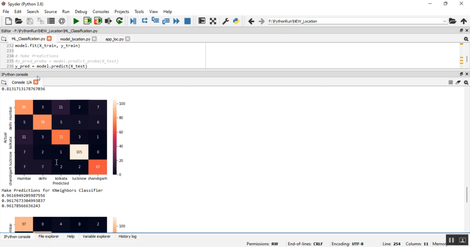 News Based Location Prediction Flask in Python Projects