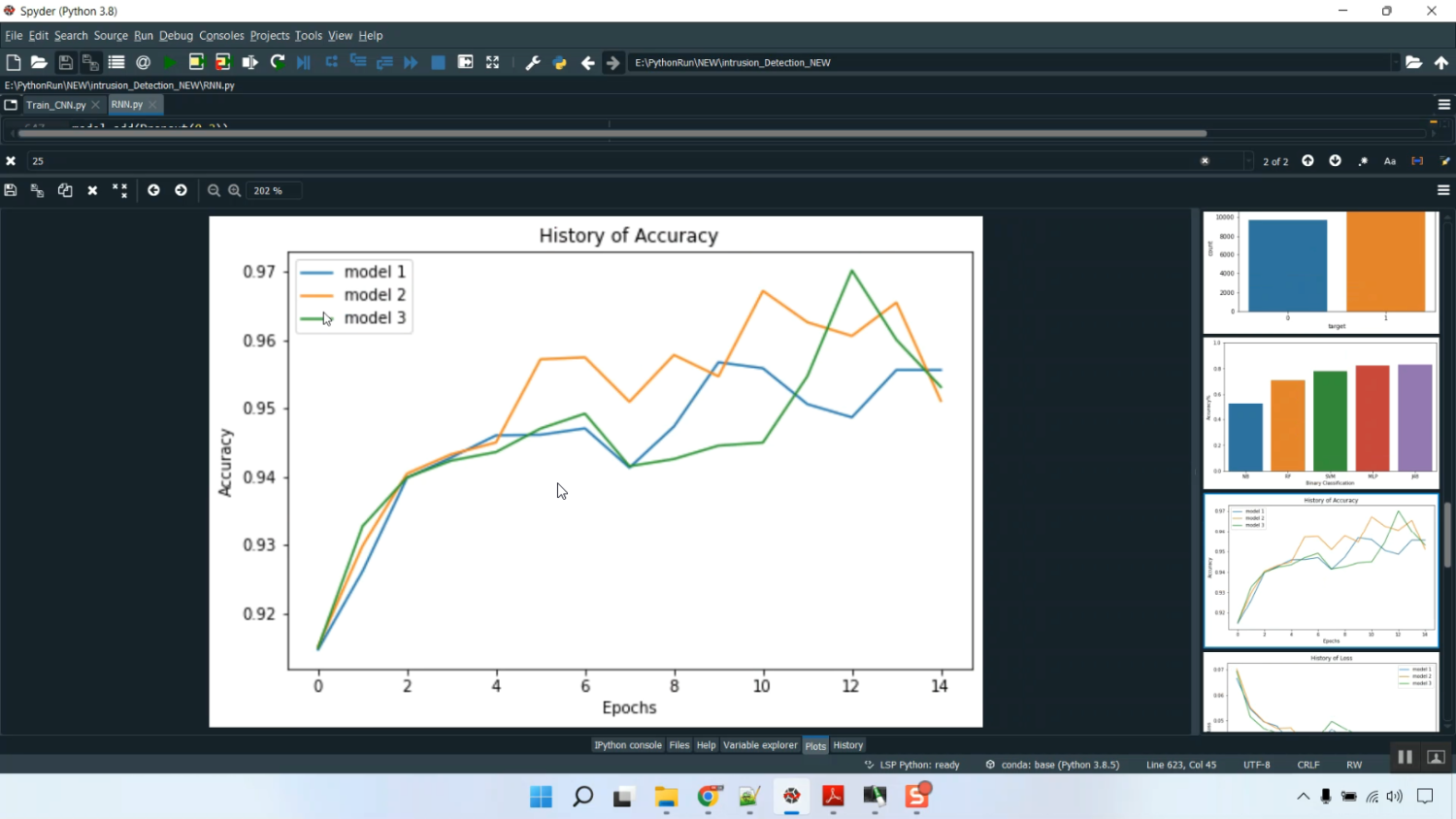 Intrusion Detection Train CNN in Python Projects