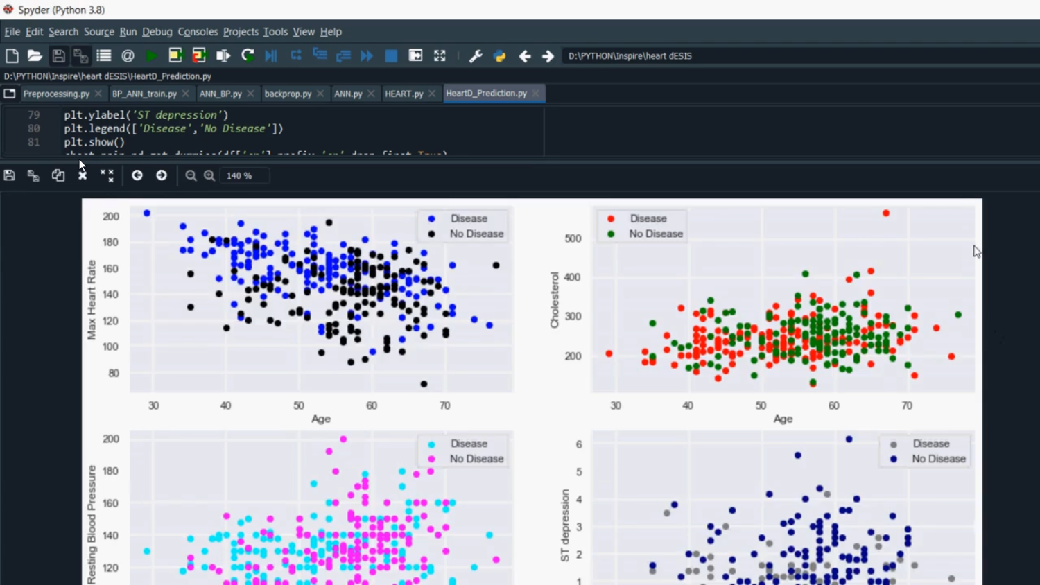 Heart ECG Image Classification in Python Projects