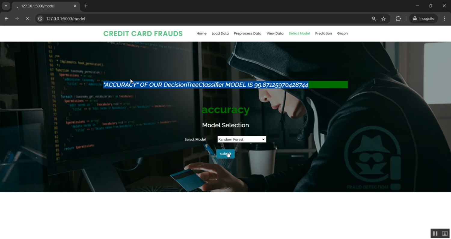 Credit Card Frauds in Python Projects