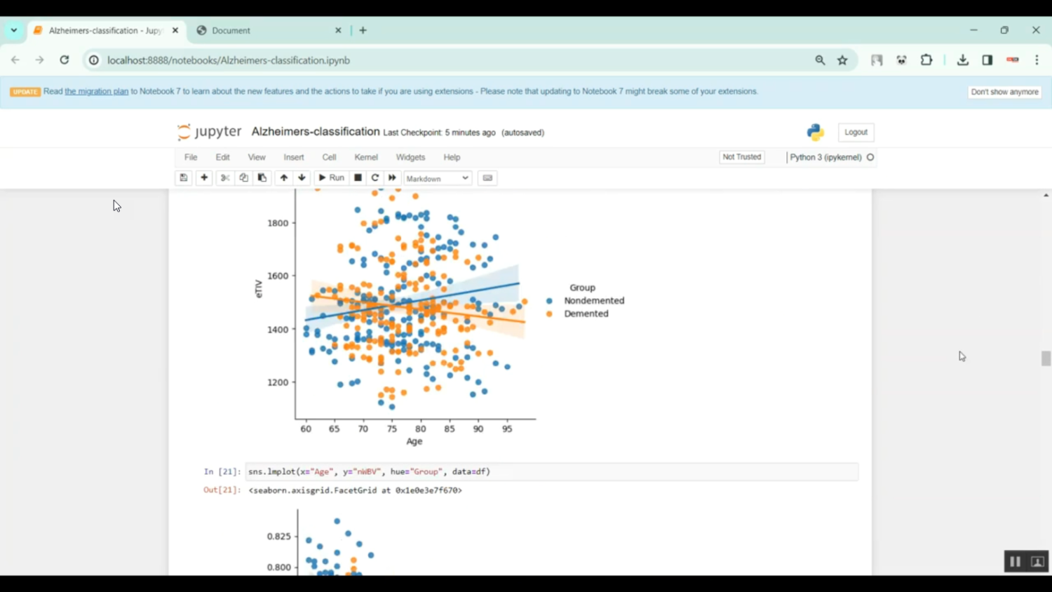 Alzheimers Classification in Python Projects