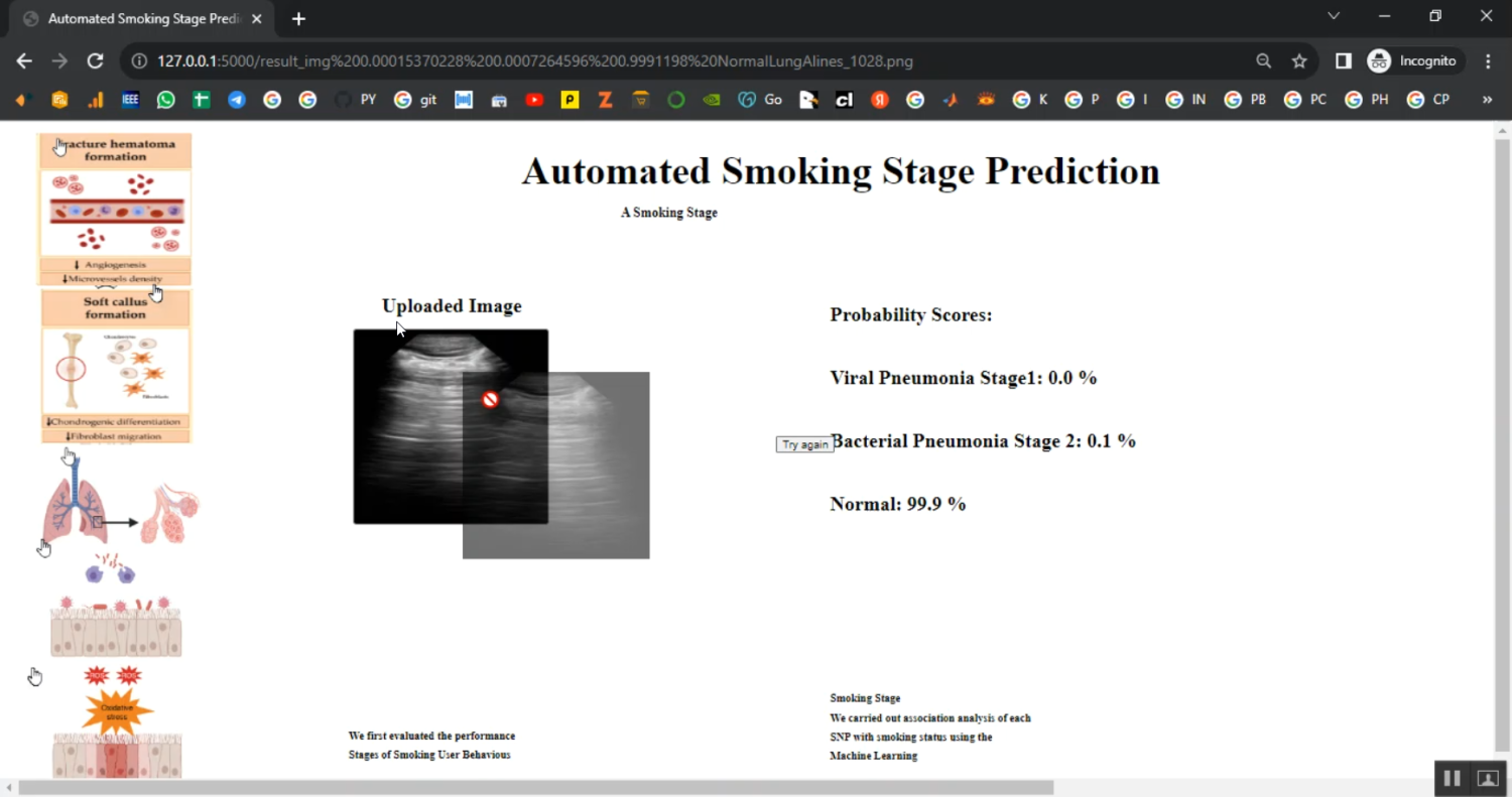 Smoking User Behaviour Stage Prediction in Python Projects