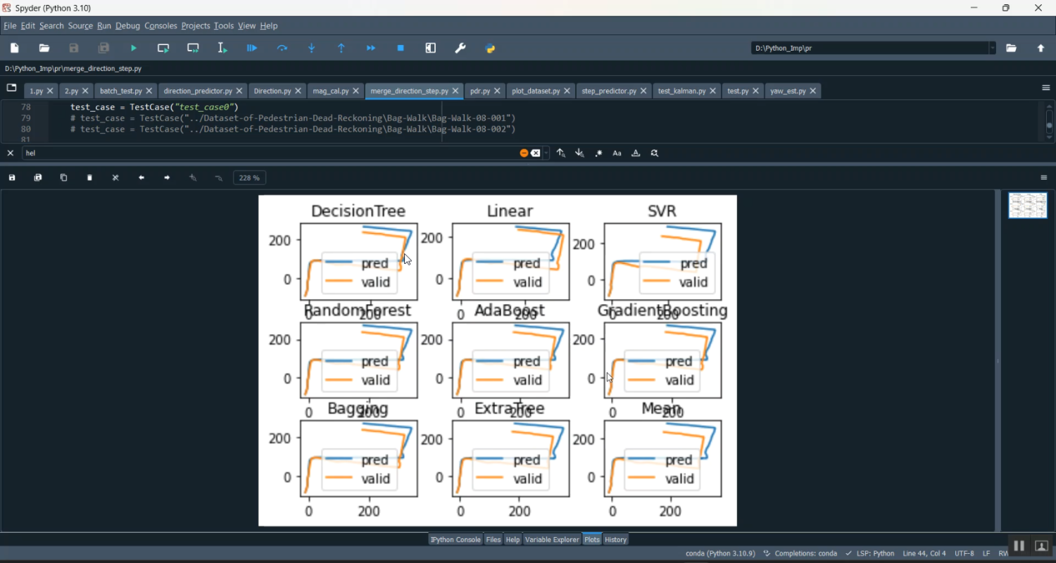 Pedestrian Identification Indoor Prediction in Python Projects