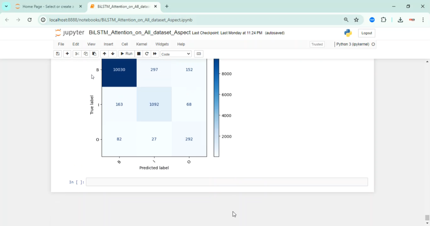 Aspect Extraction from Online Text in Python Projects