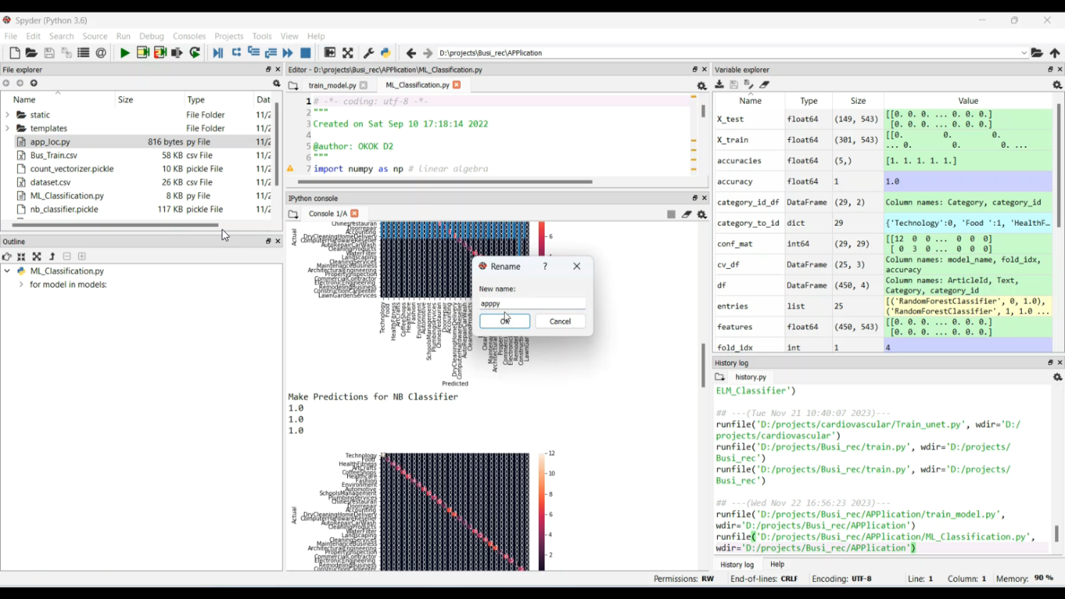 Business Recommendation Prediction using ML in Python Projects