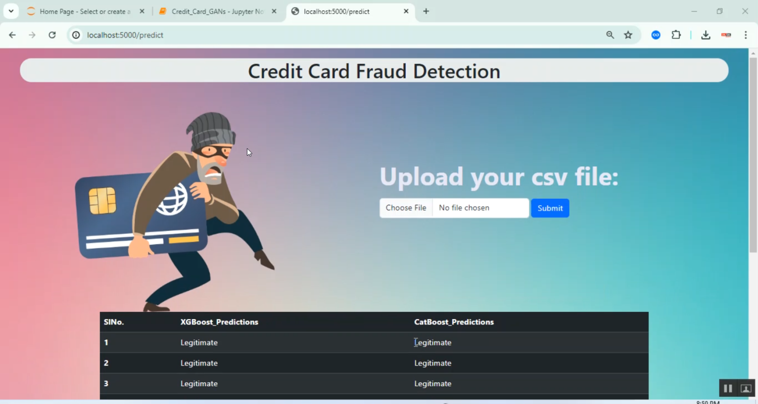 Credit Card Fraud Detection in Python Projects