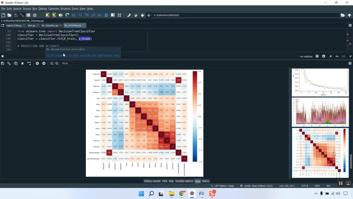 EEG Based Emotion Detection Using LSTM in Python Projects