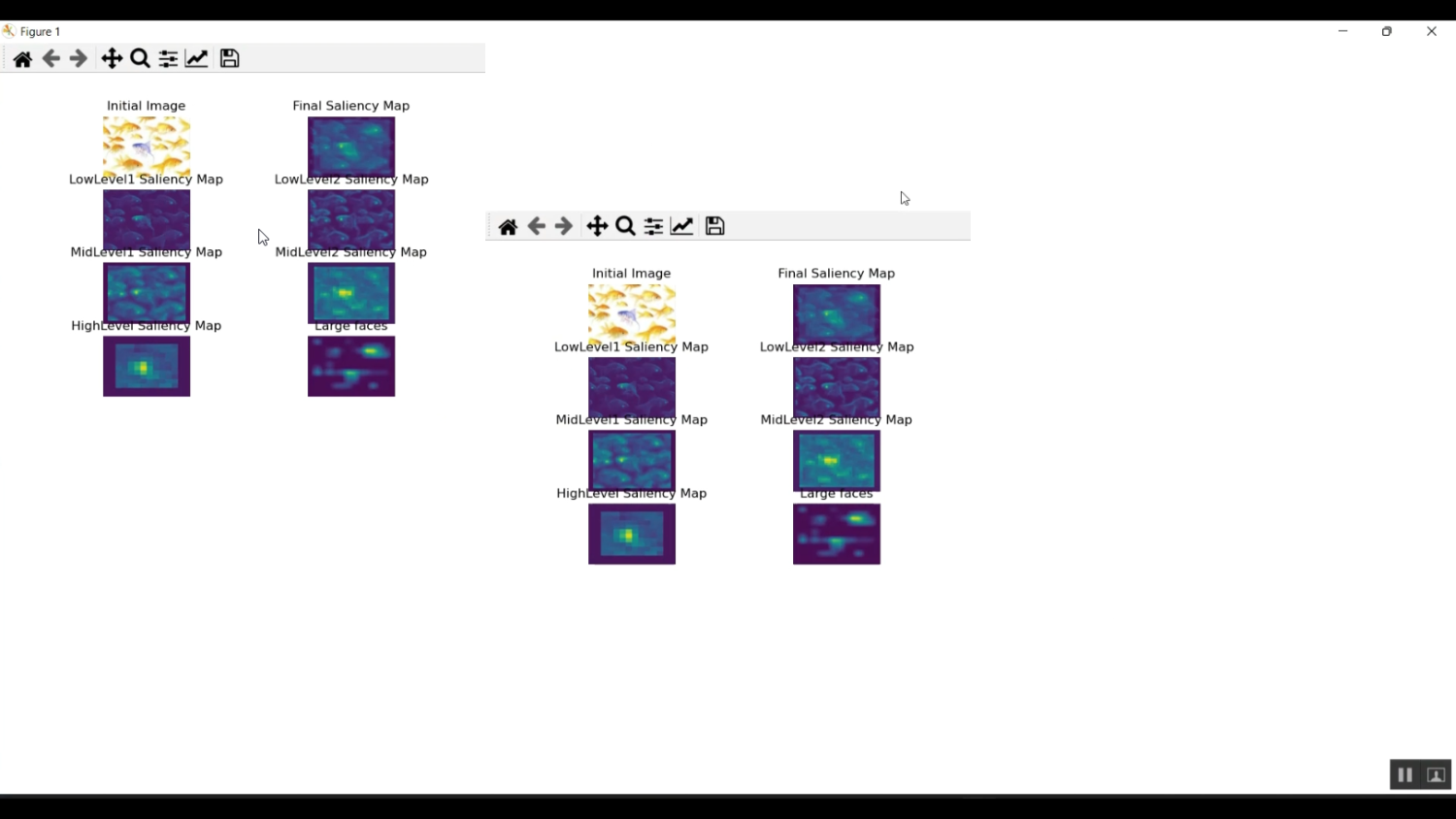 Saliency Noisy Image Analysis in Python Projects
