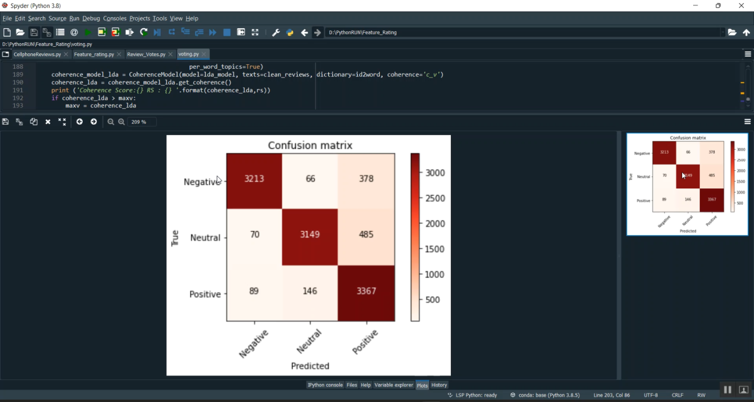 Feature Rating Train in Python Projects