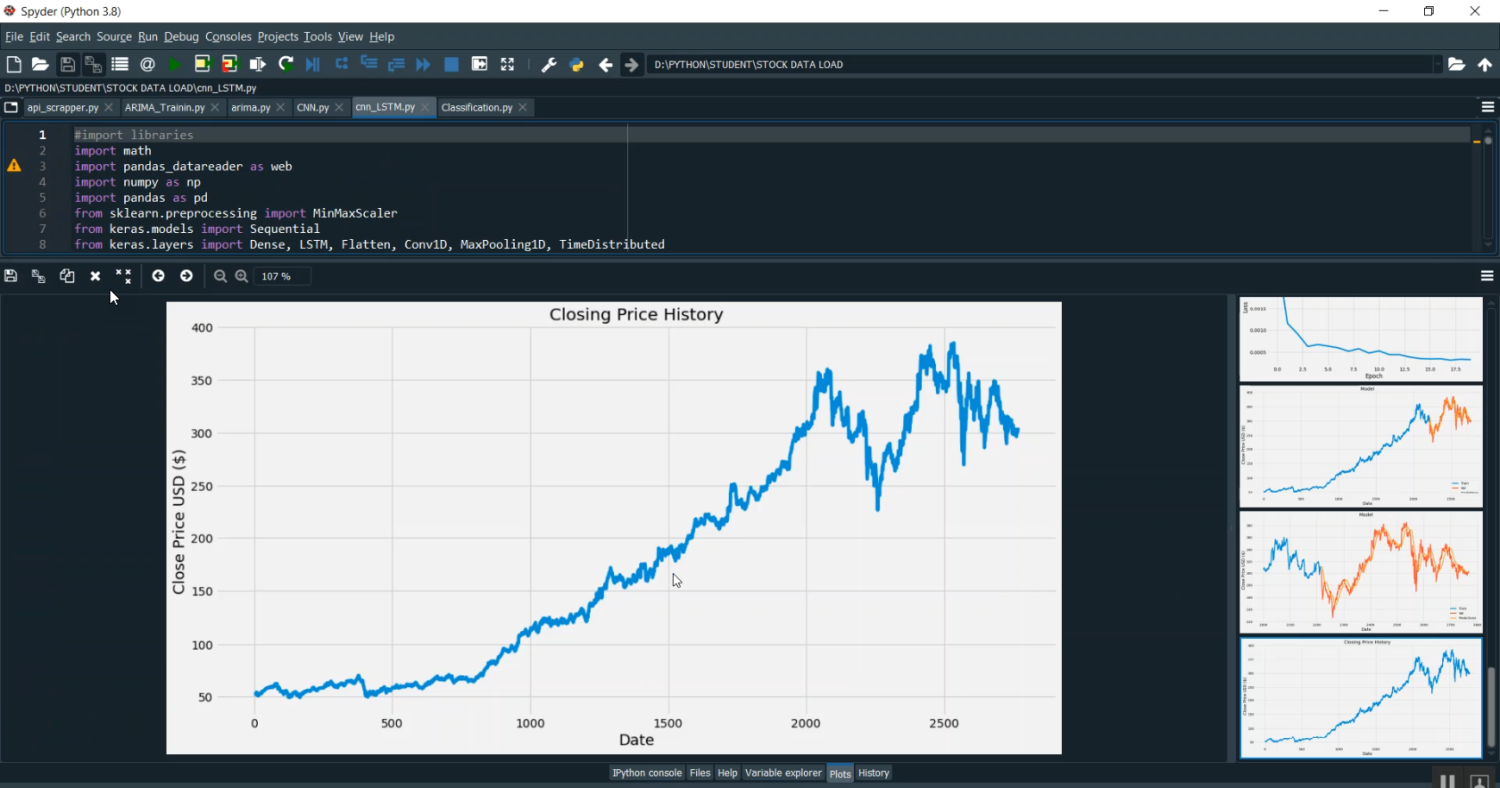 Stock Prices Prediction using Machine Learning in Python Projects
