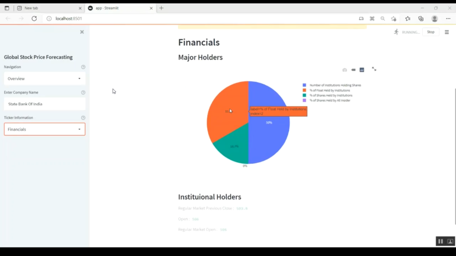 Stock Forecasting CNN LSTM in Python Projects