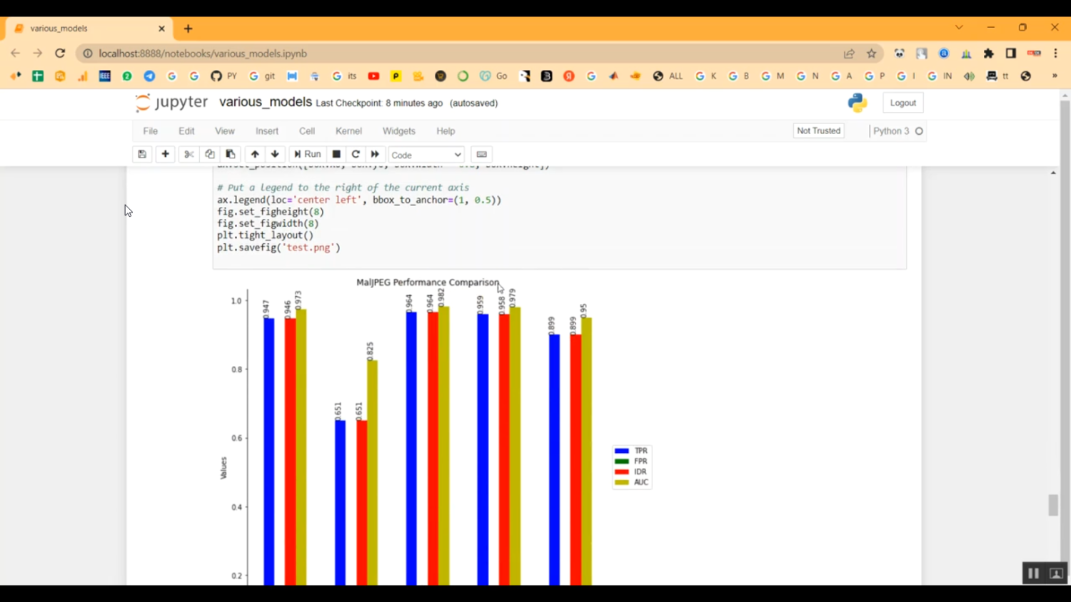 Malicious Image Detection in Python Projects