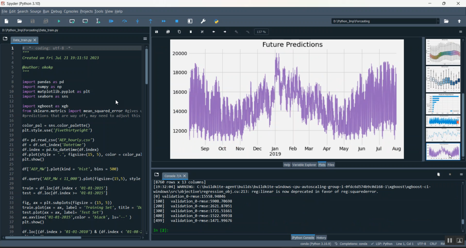 Time Forecasting For Time Serial Data Prediction in Python Projects
