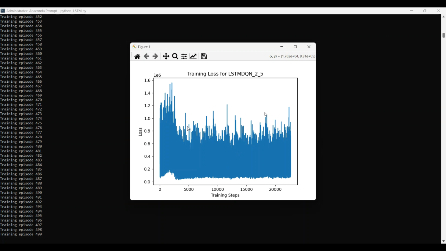 Task in LSTM in Python Projects