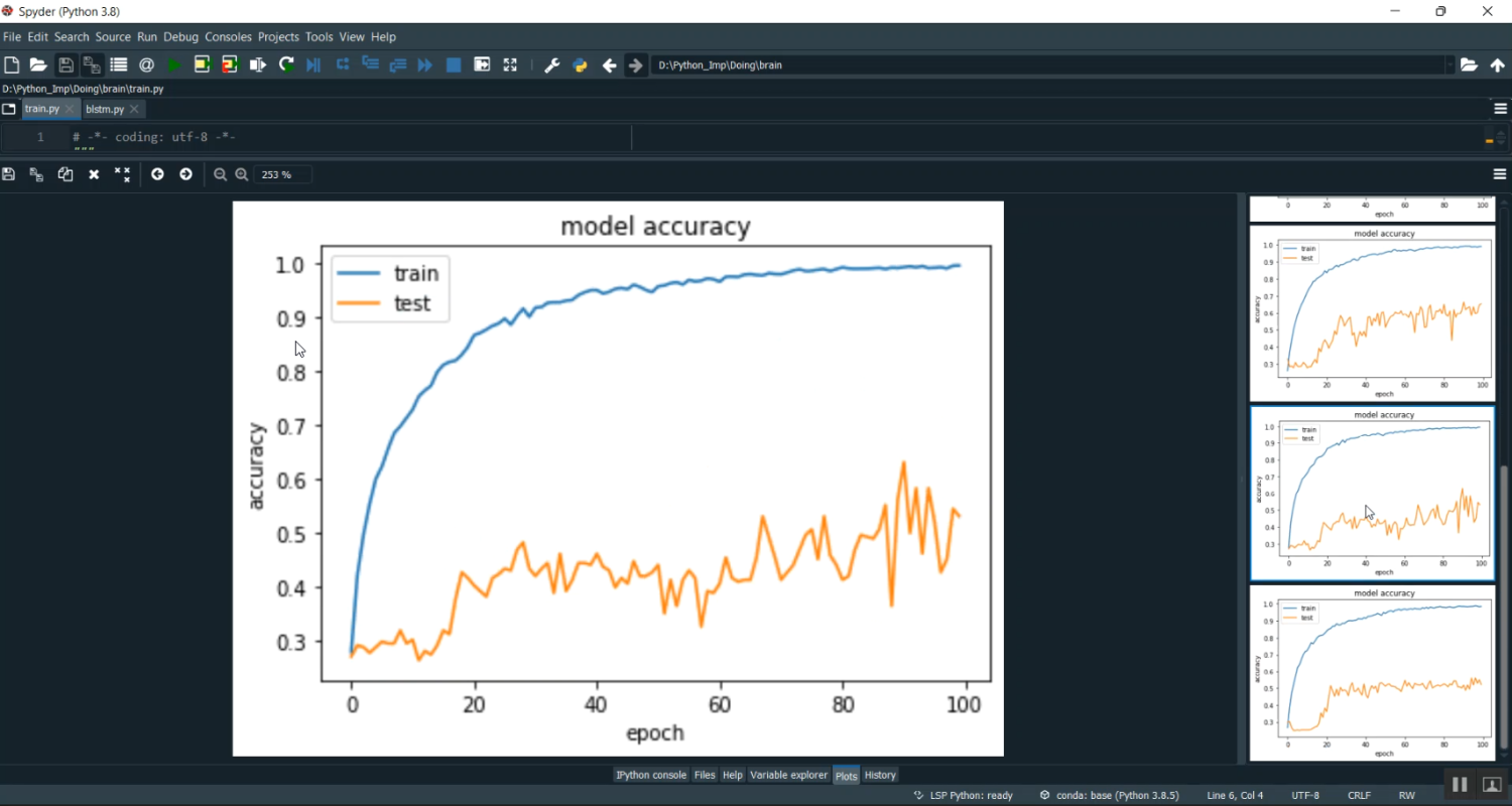 Brain BLSTM in Python Projects