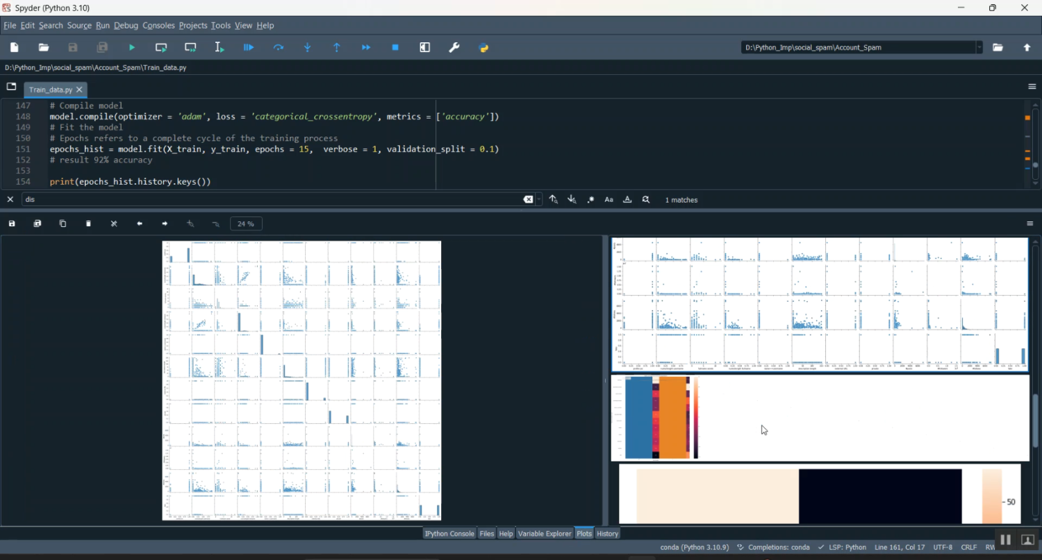 Social Spam Instagram Data Analysis in Python Projects