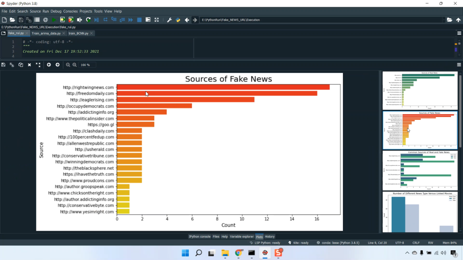 Fake News Detection Application in Python Projects