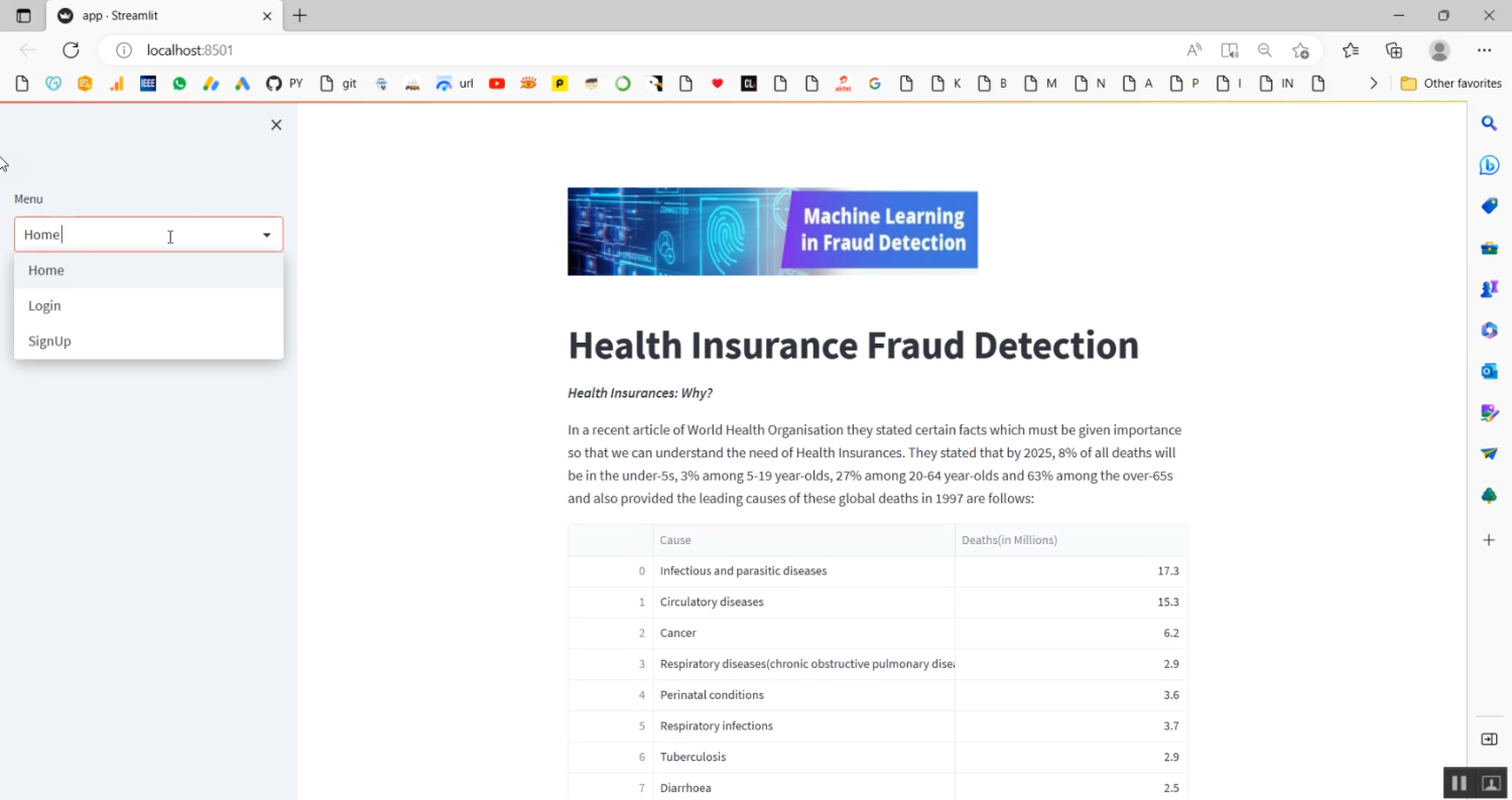 Fraud Health Insurance Detection Fraud Claims Objective and Scope in Python Projects