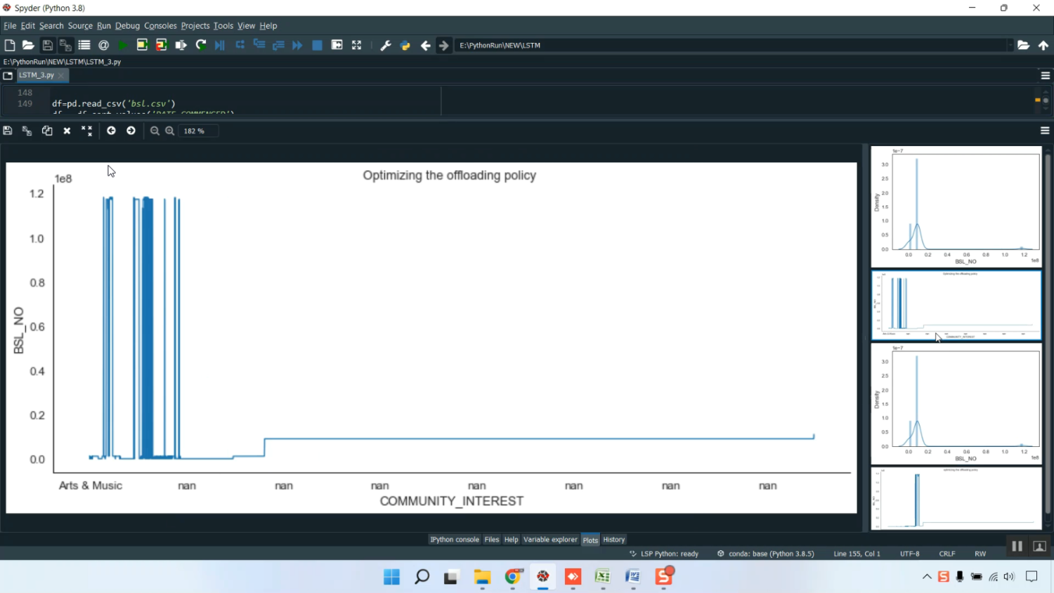 LSTM Offloading Train in Python Projects