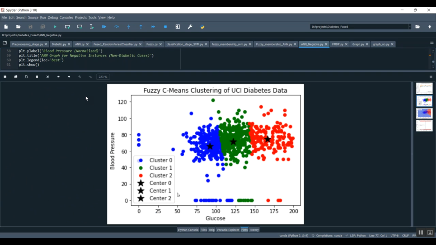 Diabetes Detection using Fused ML Algorithm in Python Projects