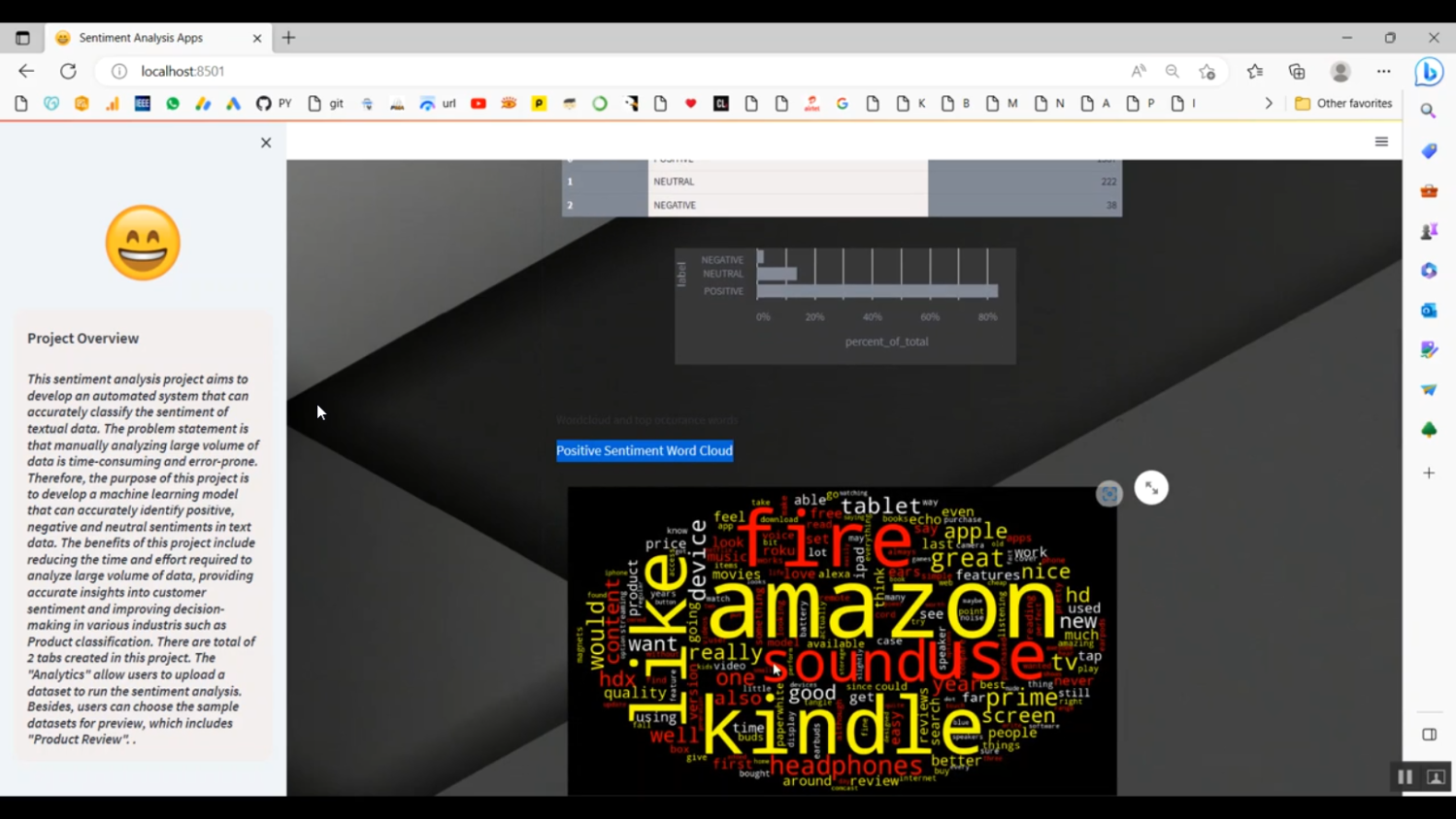 Product Classification and Recommendation in Python Projects