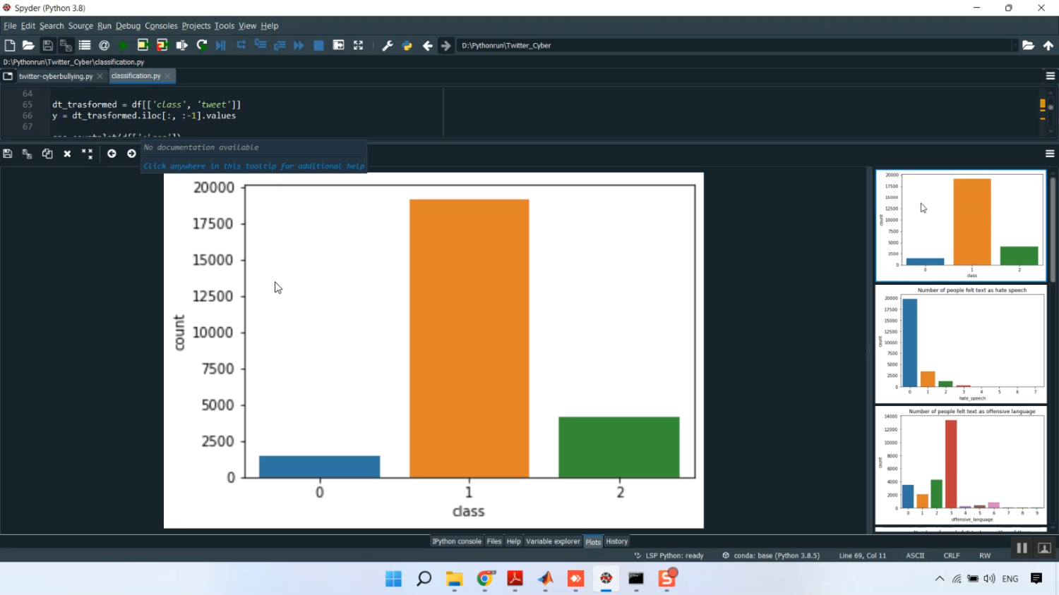 Twitter Cyber Bullying Sentiment NLP Streamlit in Python Projects