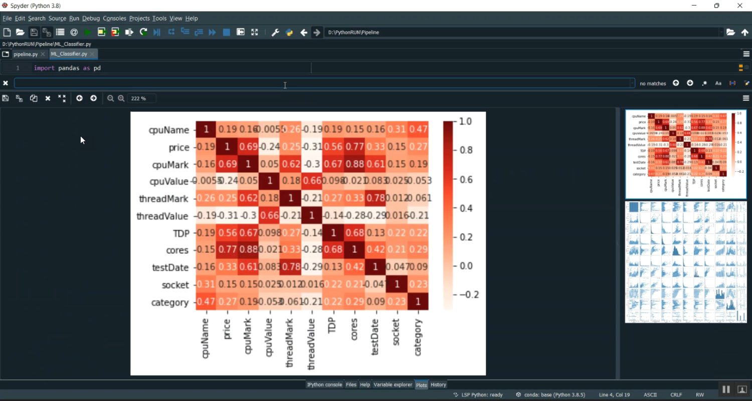 Predicting Machine Learning Pipeline Runtimes in Python Projects