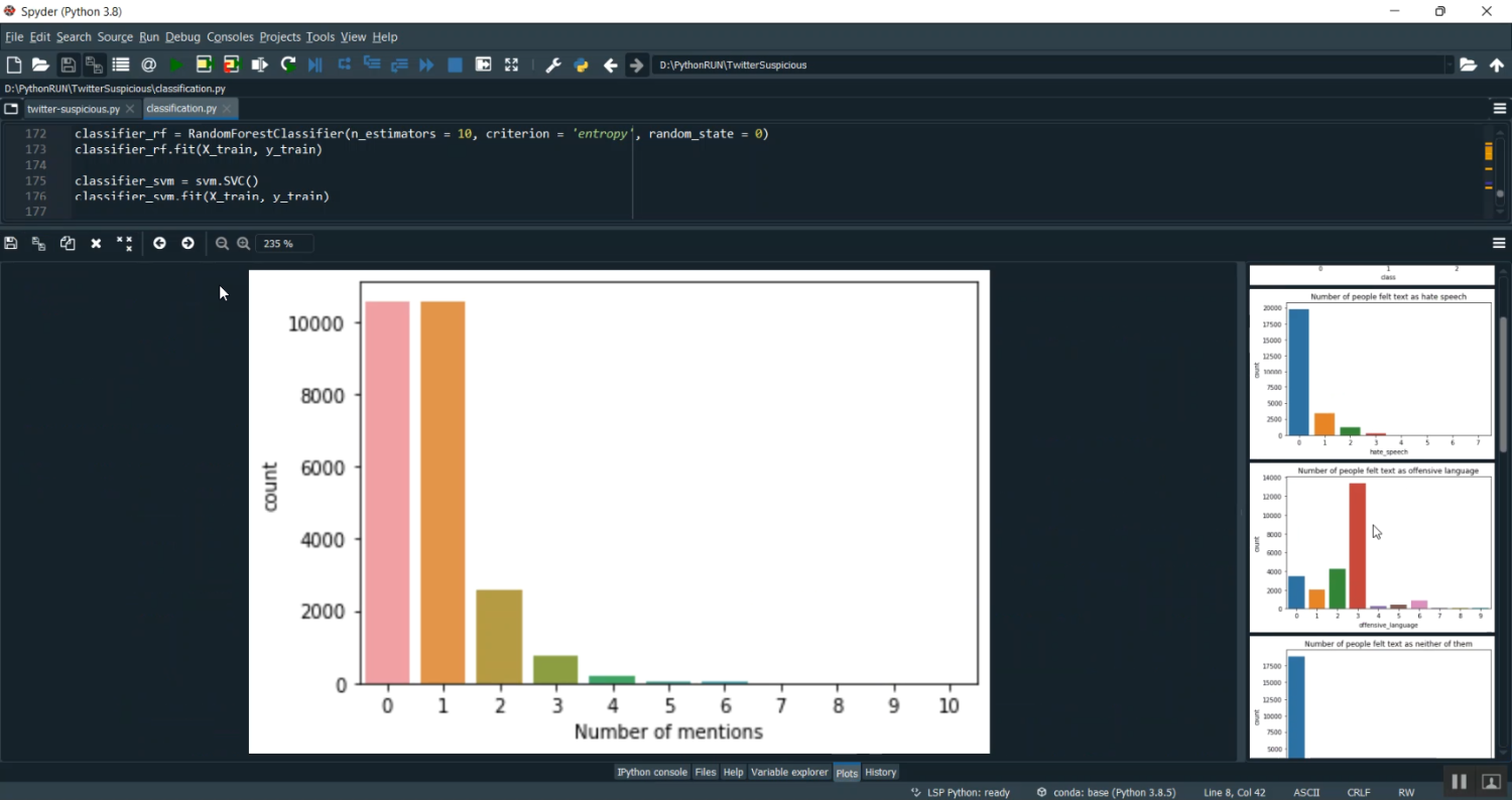 Twitter Suspicious ML Streamlit in Python Projects